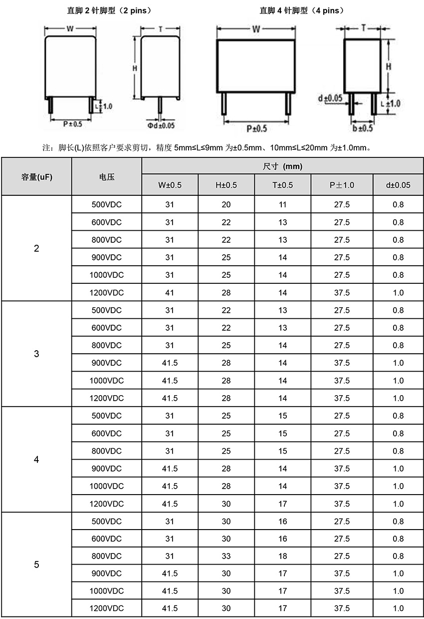 DC-LINK电容器尺寸表