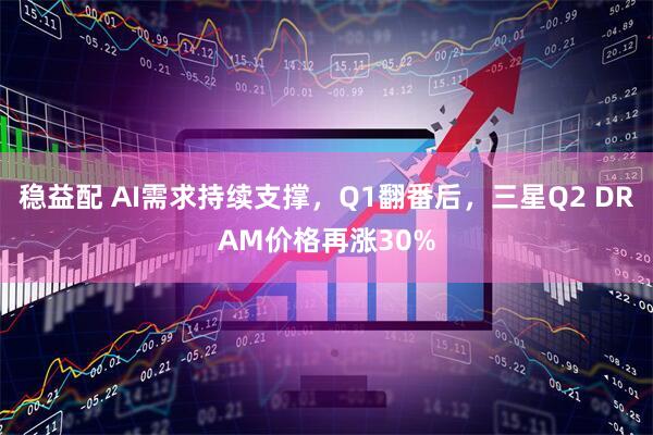 稳益配 AI需求持续支撑，Q1翻番后，三星Q2 DRAM价格再涨30%